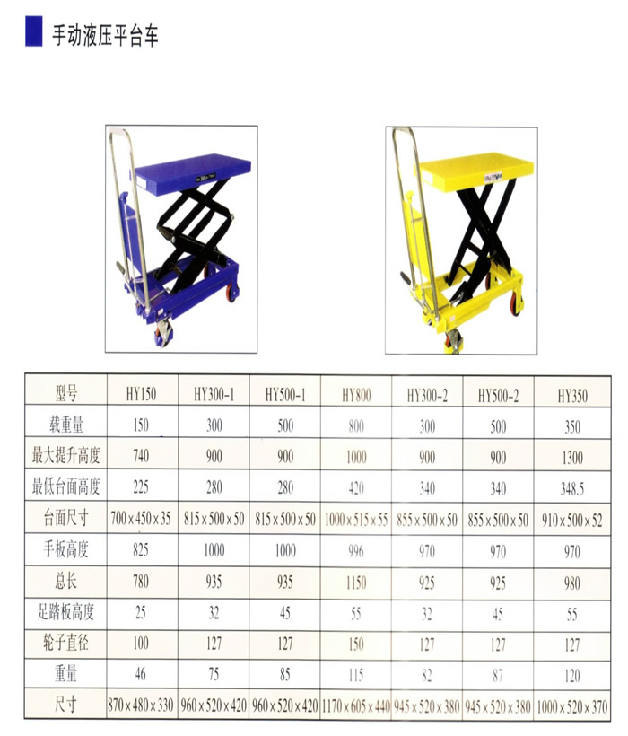手动液压平台车